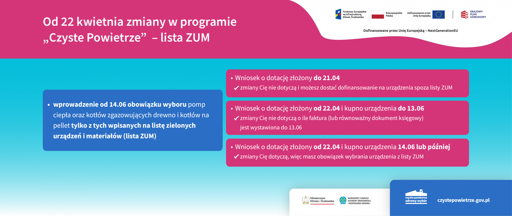 Od 22 kwietnia zmiany w programie „Czyste Powietrze” – lista ZUM. 