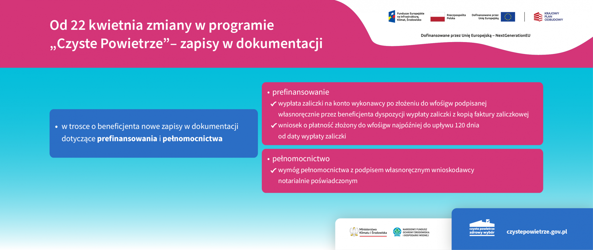 Od 22 kwietnia zmiany w programie „Czyste Powietrze” – zapisy w dokumentacji. 