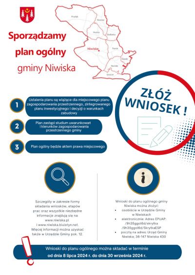 zdjęcie wprowadzające do artykułu: Plan ogólny gminy Niwiska- pytania i odpowiedzi