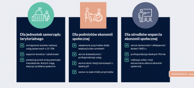 zdjęcie wprowadzające do artykułu: Gmina Niwiska z dofinansowaniem!