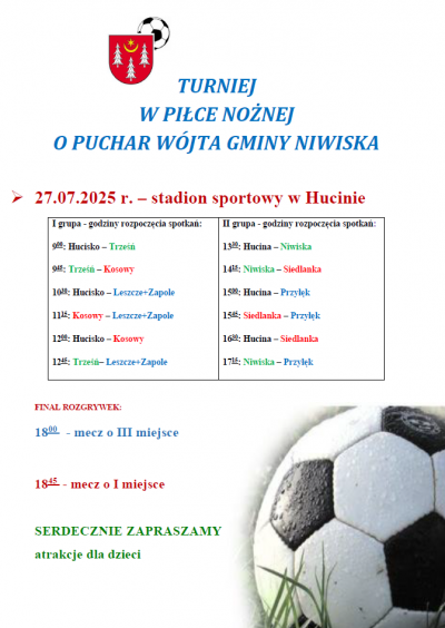 zdjęcie wprowadzające do artykułu: TURNIEJ W PIŁCE NOŻNEJ O PUCHAR WÓJTA GMINY NIWISK
