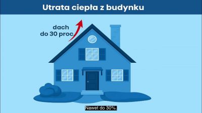 zdjęcie wprowadzające do artykułu: Eko dom się opłaca!