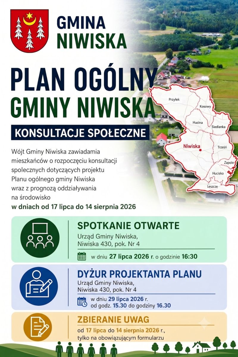 Konsultacje społeczne projektu planu ogólnego gminy Niwiska