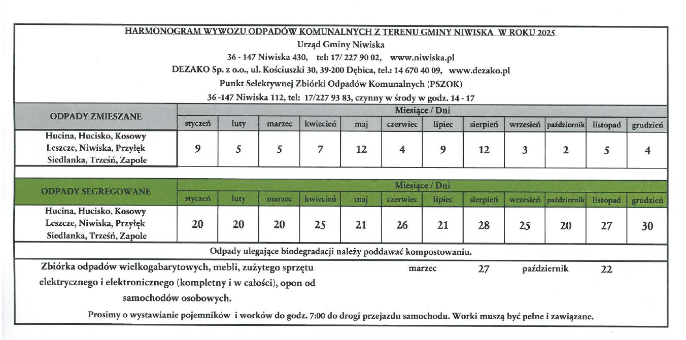 zdjęcie wprowadzające do artykułu: Harmonogram wywozu odpadów na 2025r.