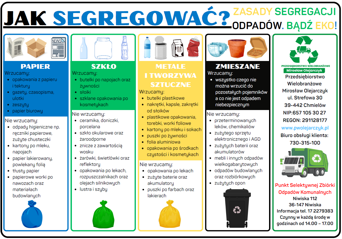 Harmonogram wywozu odpad&oacute;w na 2026r.